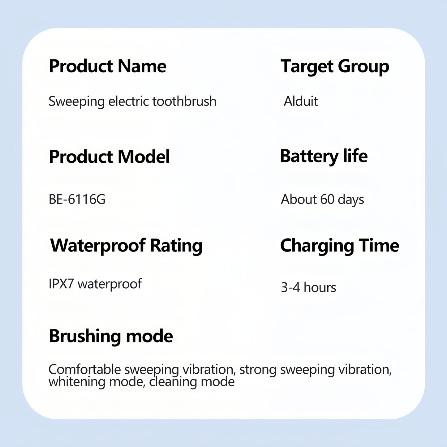 Sonic Oscillating-Sweep Electric Toothbrush with 40,000 VPM & 5 Modes